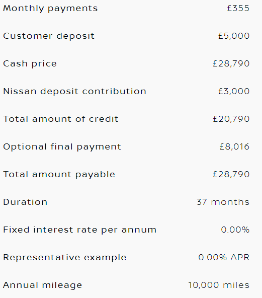 3 Year Leaf Finance Example