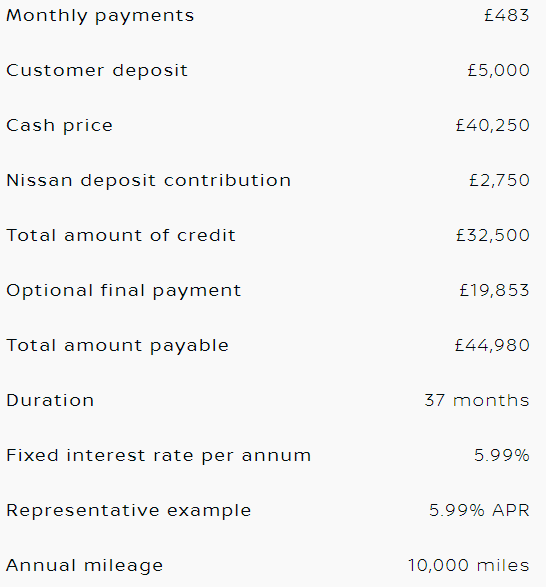 X-Trail 3 Year Finance Example