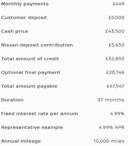 X-Trail 3 Year Finance Example